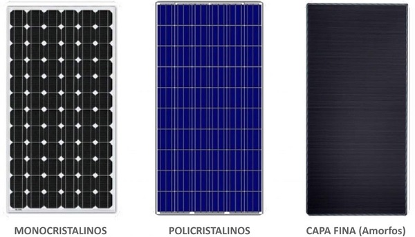 ¿Todos los paneles solares duran el mismo tiempo?